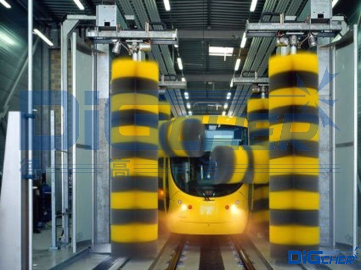 全自動(dòng)軌道車輛清洗系統(tǒng)