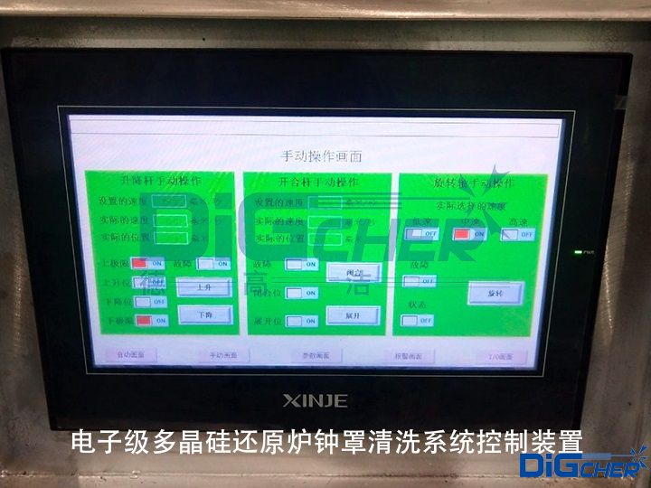 電子級多晶硅還原爐鐘罩清洗系統(tǒng)控制裝置