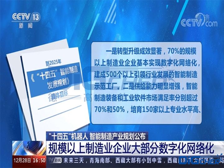 “十四五”機器人產業(yè)發(fā)展規(guī)劃