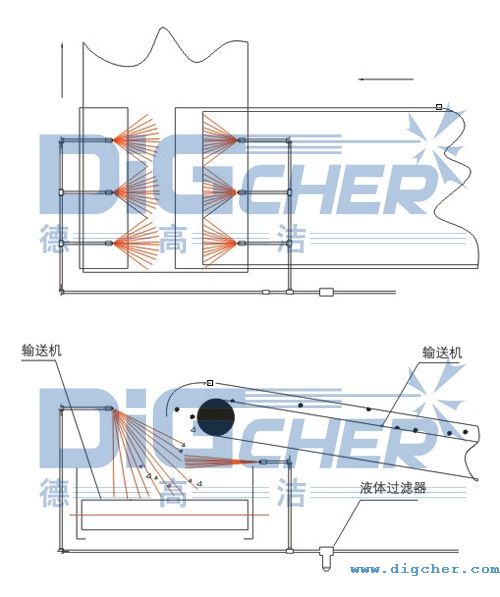 ݔúƤϵy(tng)mmQ